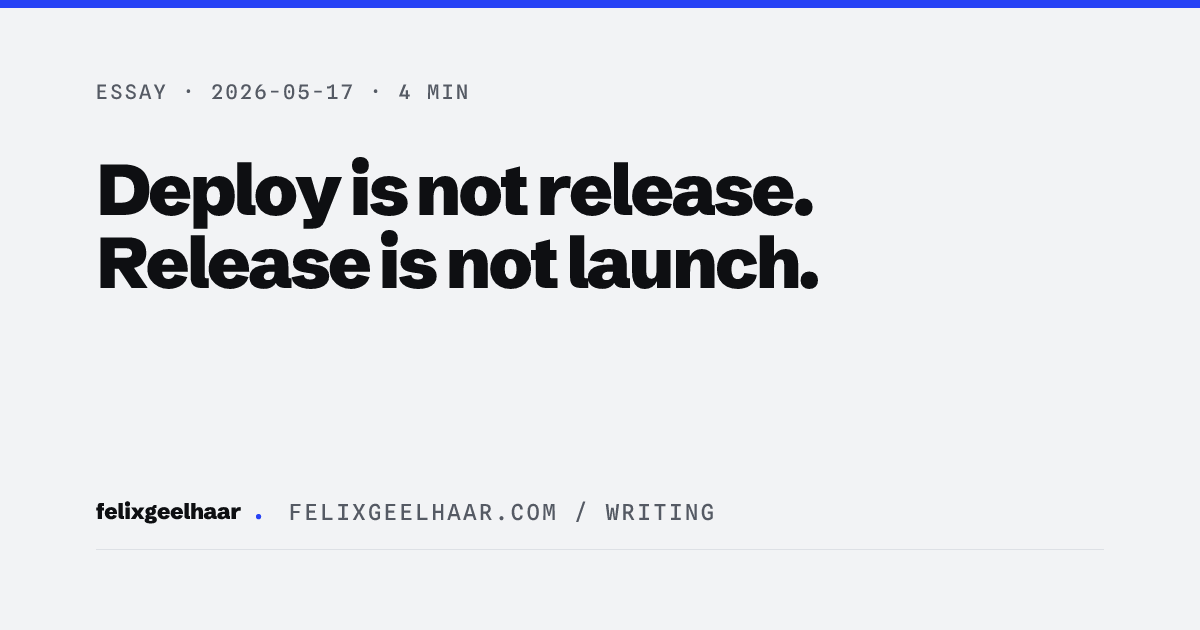 Cover art for "Deploy is not release. Release is not launch."
