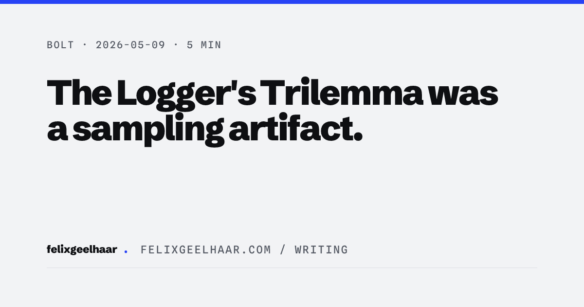 Cover art for "The Logger's Trilemma was a sampling artifact."